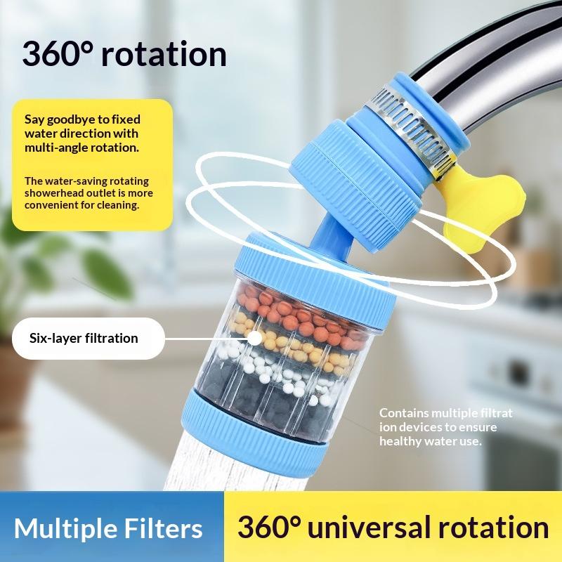 Kitchen Appliances Unit - Kraan Waterfilter 360° Rotatie Universele Anti-Spat