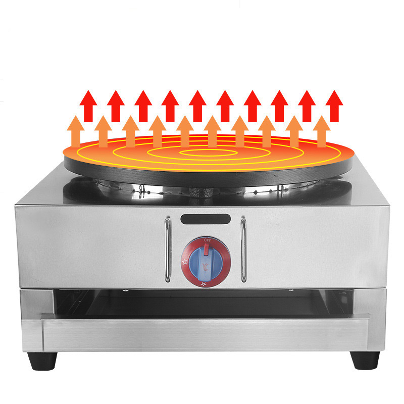 Gas Commerciële Pannenkoek Mac - Crepe Maker Non Stick recensie en prijs