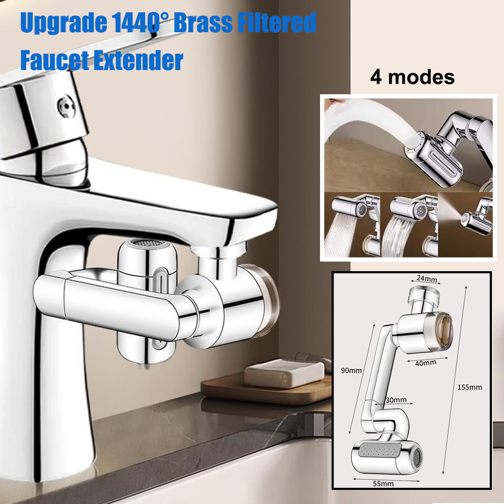 Nieuw Metaal 1440 °   Draaibar - Kitchen Appliances Unit recensie en prijs