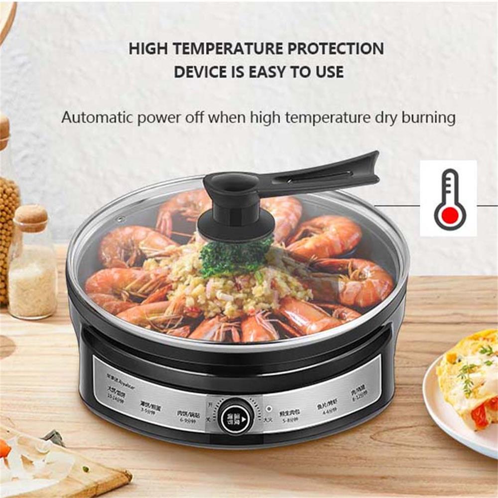 Anti-aanbaklaag Rookloze Panne - Crepe Maker Non Stick recensie en prijs