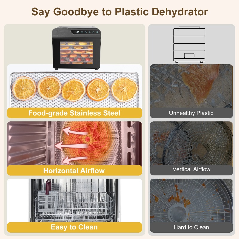 Roestvrij staal met 8 laden 62 - Dehydrator Tray Electric recensie en prijs